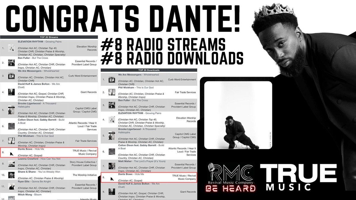 Dante Bowe — Hide Me